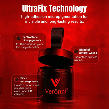 Verônni® Premium Hair Fibers (Hair & Beard)